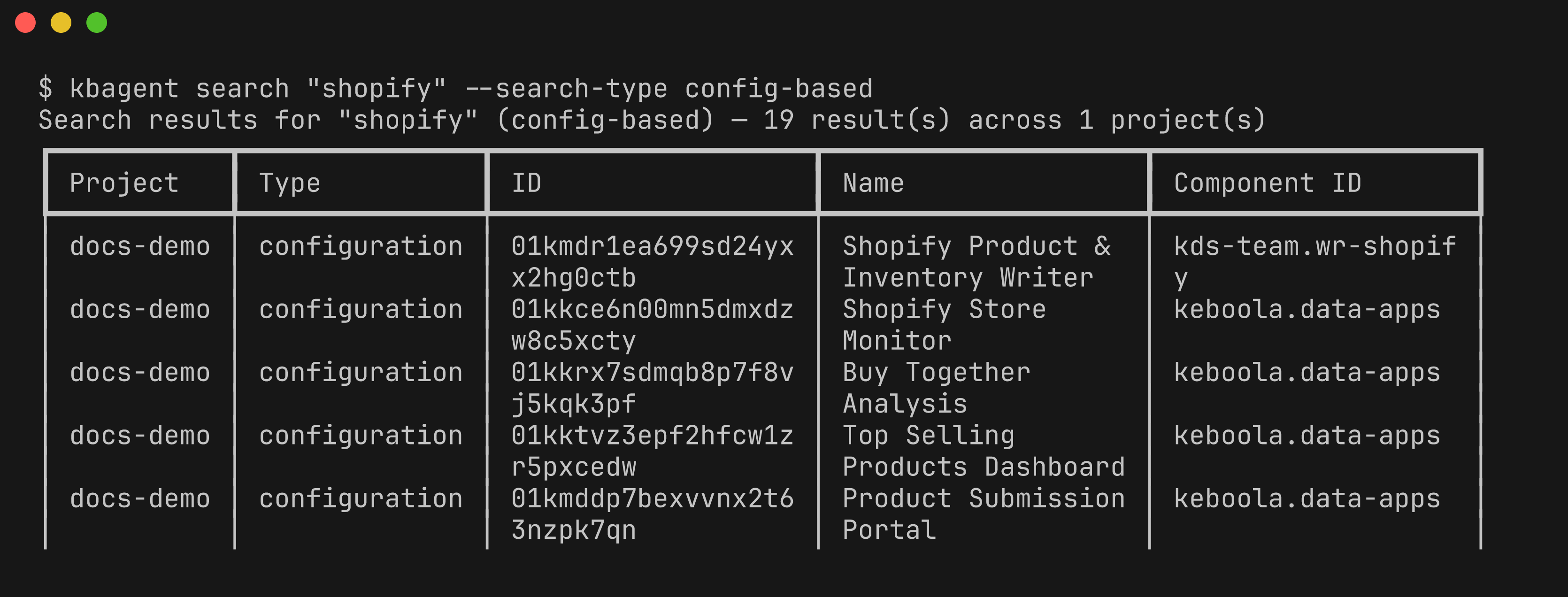 kbagent search "shopify" --search-type config-based: a results table of matching configurations in docs-demo with type, ID, name, and component ID