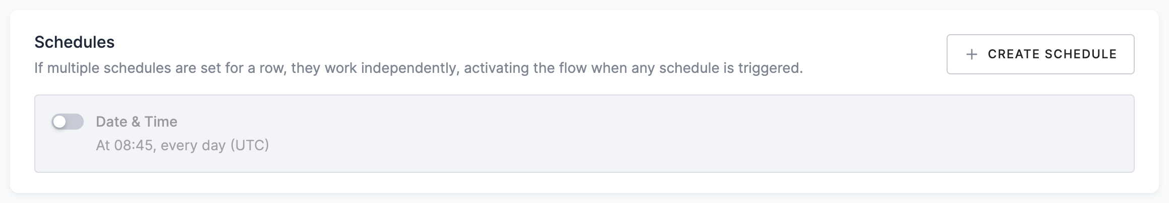 The Schedules tab with the Create Schedule button and one existing schedule