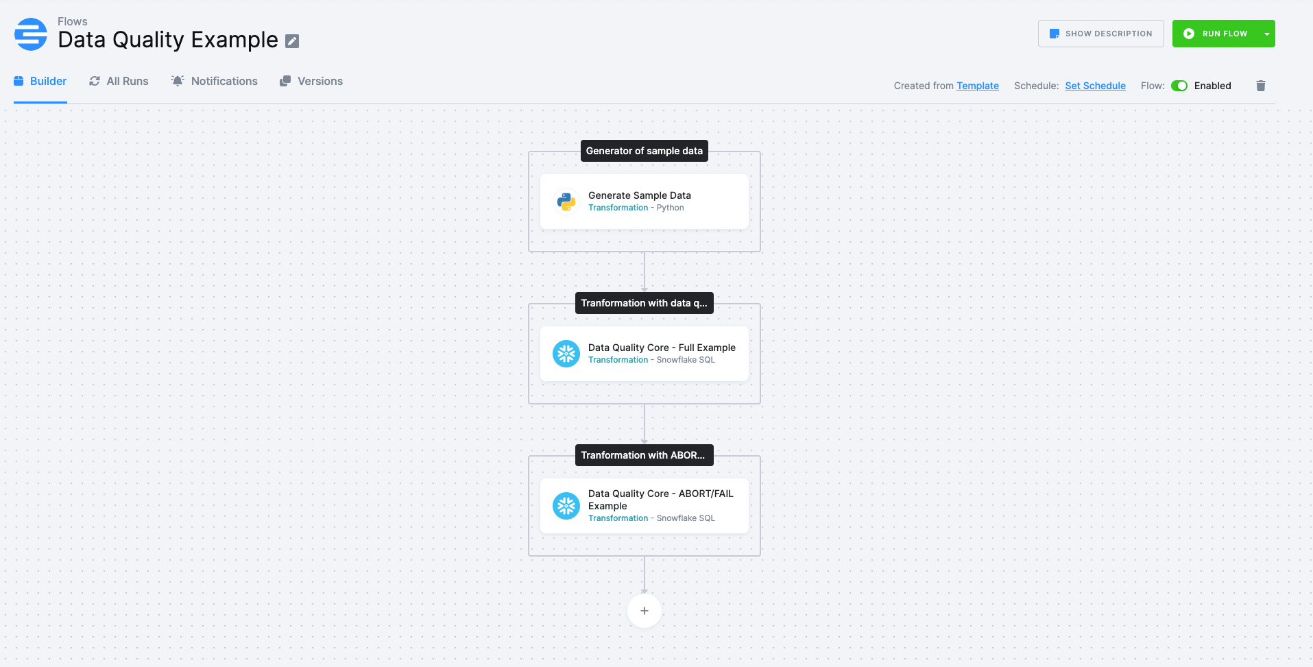 Data Quality to Google Sheets - Flows