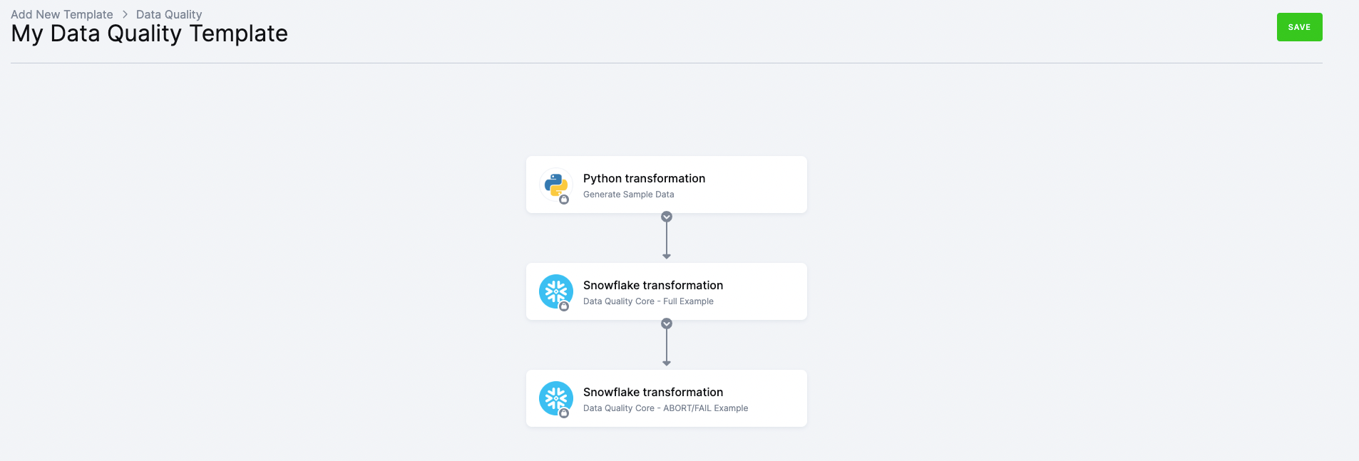 Data Quality to Snowflake