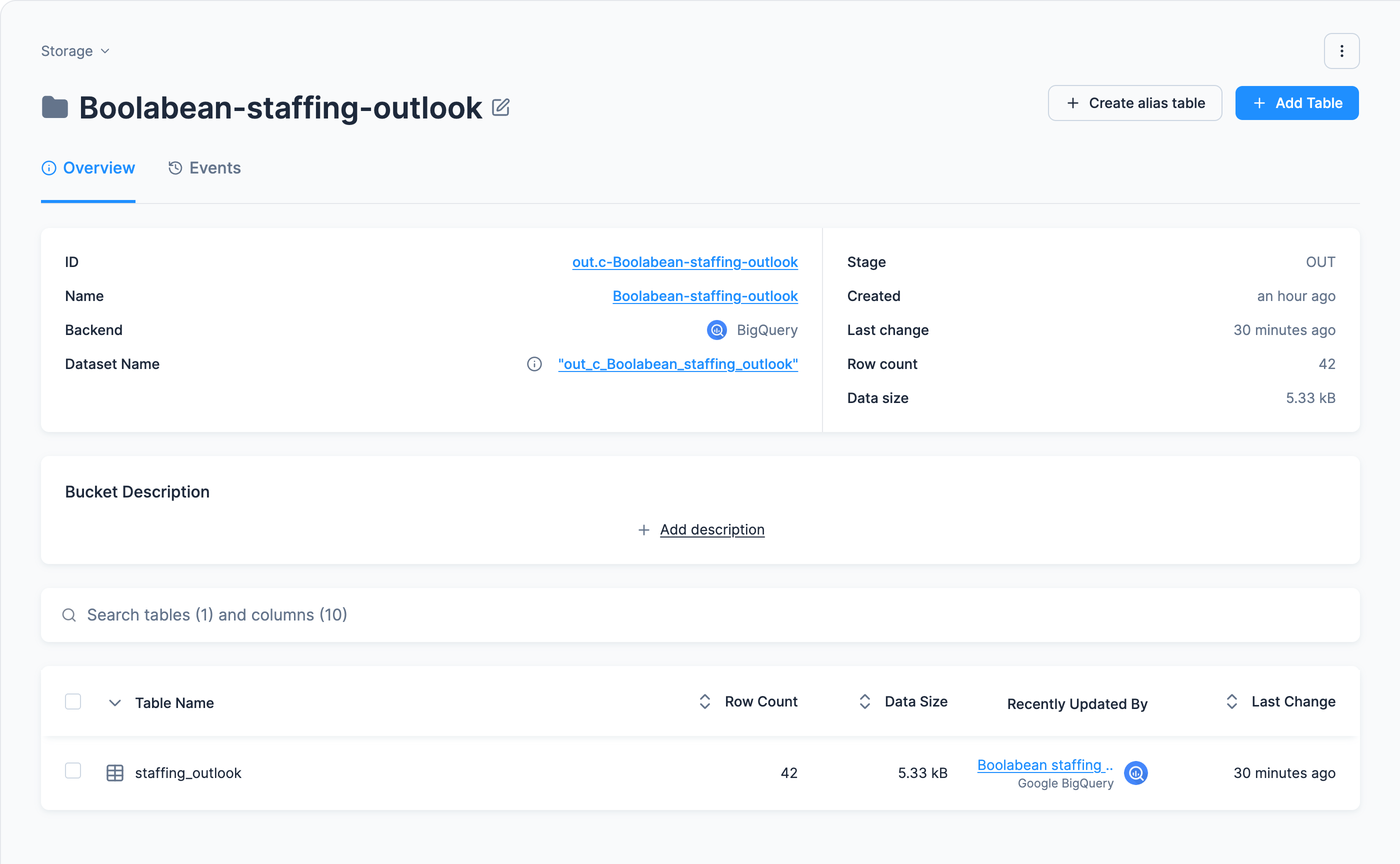Screenshot - The Storage table list with staffing_outlook and its Recently Updated By column naming the transformation